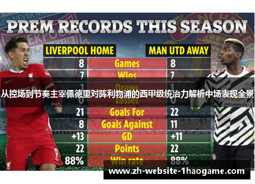 从控场到节奏主宰佩德里对阵利物浦的西甲级统治力解析中场表现全景