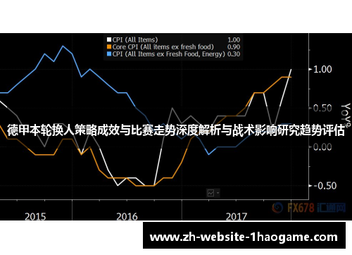 德甲本轮换人策略成效与比赛走势深度解析与战术影响研究趋势评估 德甲本轮换人策略成效与比赛走势深度解析与战术影响研究趋势评估