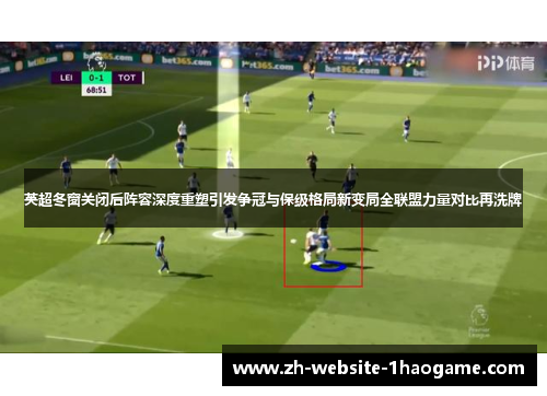 英超冬窗关闭后阵容深度重塑引发争冠与保级格局新变局全联盟力量对比再洗牌 英超冬窗关闭后阵容深度重塑引发争冠与保级格局新变局全联盟力量对比再洗牌