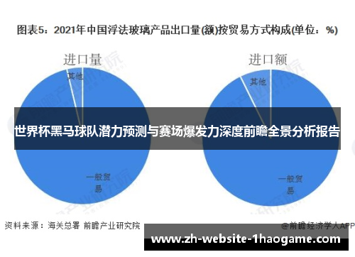 世界杯黑马球队潜力预测与赛场爆发力深度前瞻全景分析报告 世界杯黑马球队潜力预测与赛场爆发力深度前瞻全景分析报告