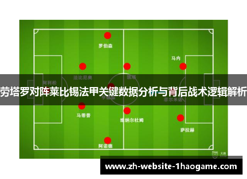 劳塔罗对阵莱比锡法甲关键数据分析与背后战术逻辑解析 劳塔罗对阵莱比锡法甲关键数据分析与背后战术逻辑解析