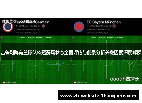 吉鲁对阵荷兰球队欧冠赛场状态全面评估与前景分析关键因素深度解读 吉鲁对阵荷兰球队欧冠赛场状态全面评估与前景分析关键因素深度解读